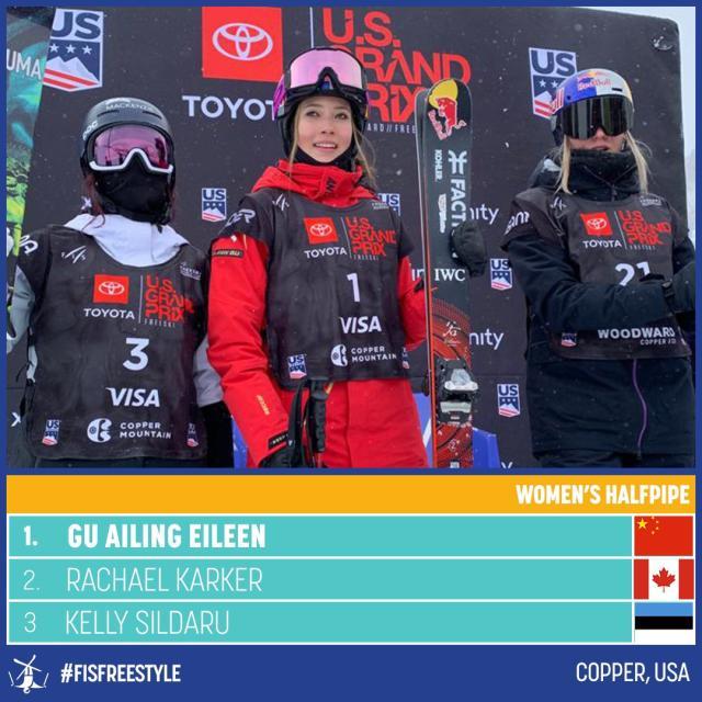 星空体育-一周双冠！谷爱凌U型场地技巧世界杯美国站再摘金